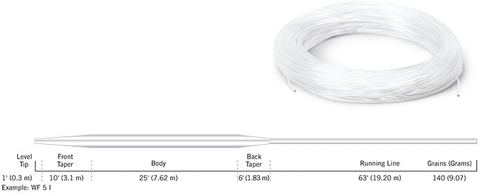 Cortland 333 Classic Intermediate Flyline