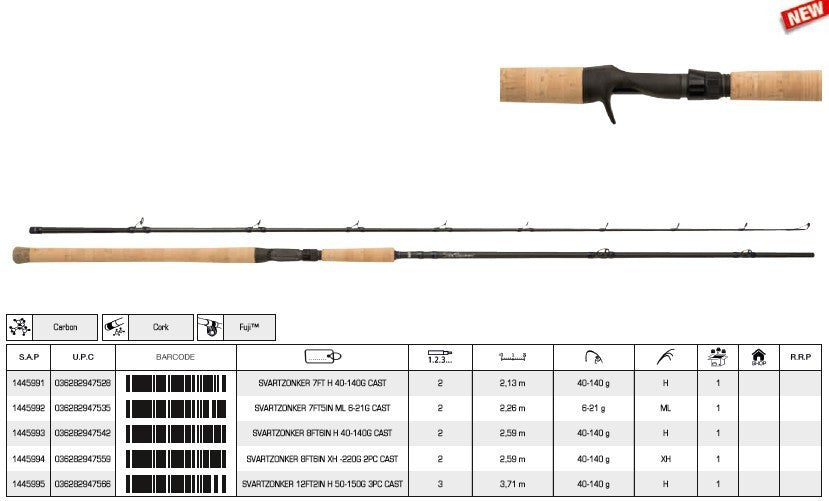Abu Garcia® Svartzonker Signature Series Casting Rods