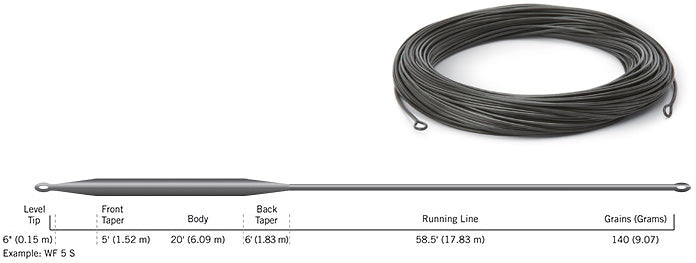 Cortland Precision Density Full Sinking Type 6 Fly Line