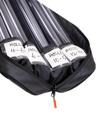 Frenzee FXT Top Kit Case