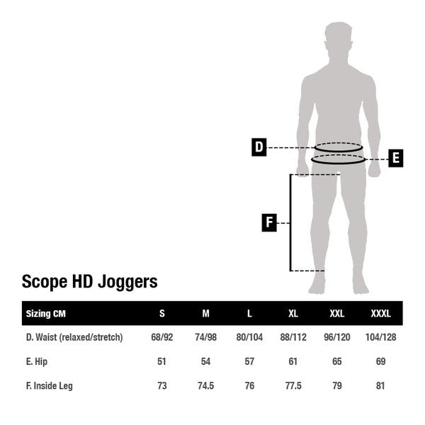 Nash Scope HD Joggers - Fishing Clothes