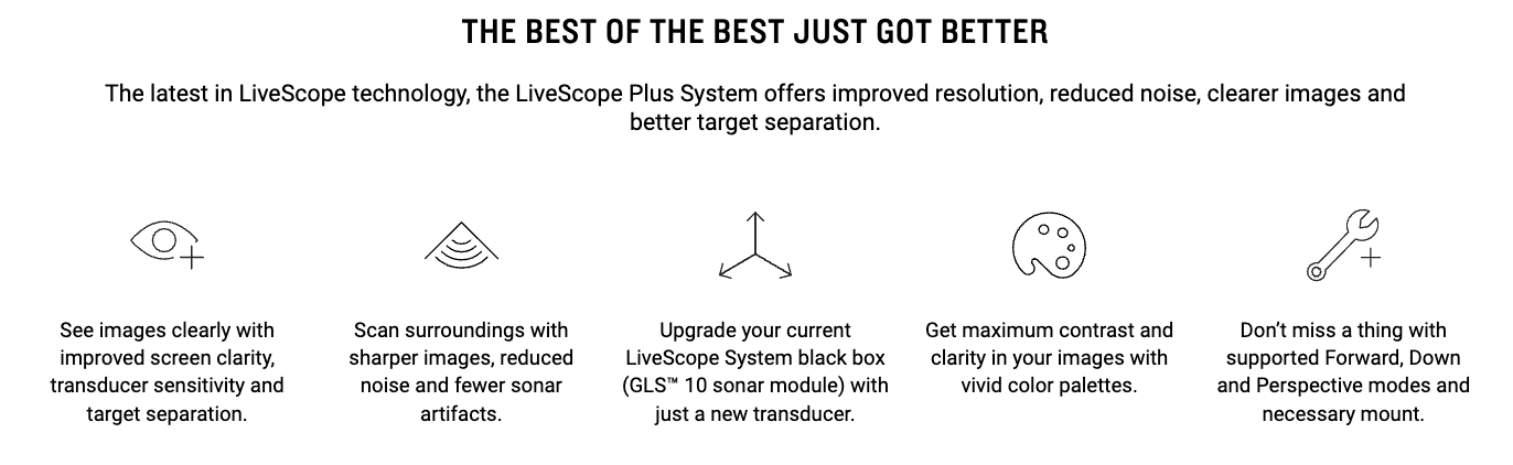 Garmin Panoptix LiveScope Plus System with GLS 10 & LVS34 Transducer