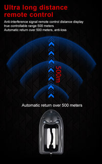 Boatman Actor Plus MK5 Sonar - SD Bait Boat (Copy) - Bait Boats - Anglers World