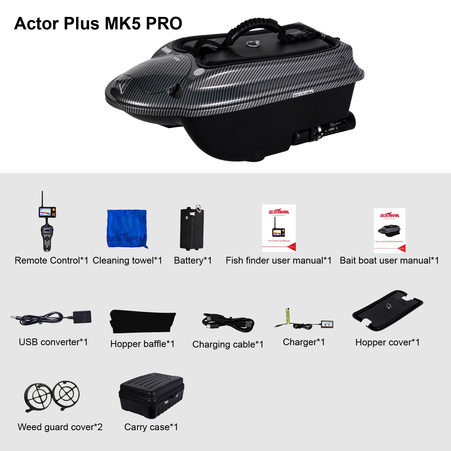Boatman Actor Plus MK5 PRO -POS Bait Boat (Copy) - Bait Boats - Anglers World