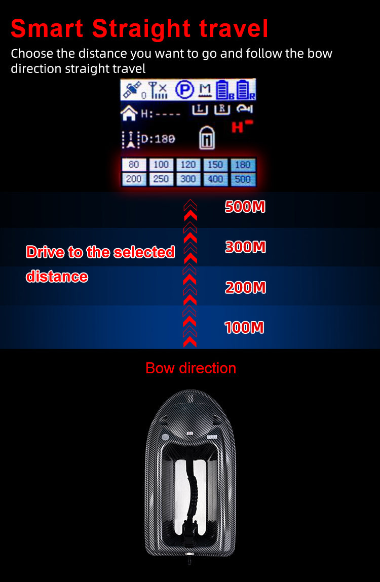 Boatman Actor Plus MK5 Sonar - SD Bait Boat (Copy) - Bait Boats - Anglers World