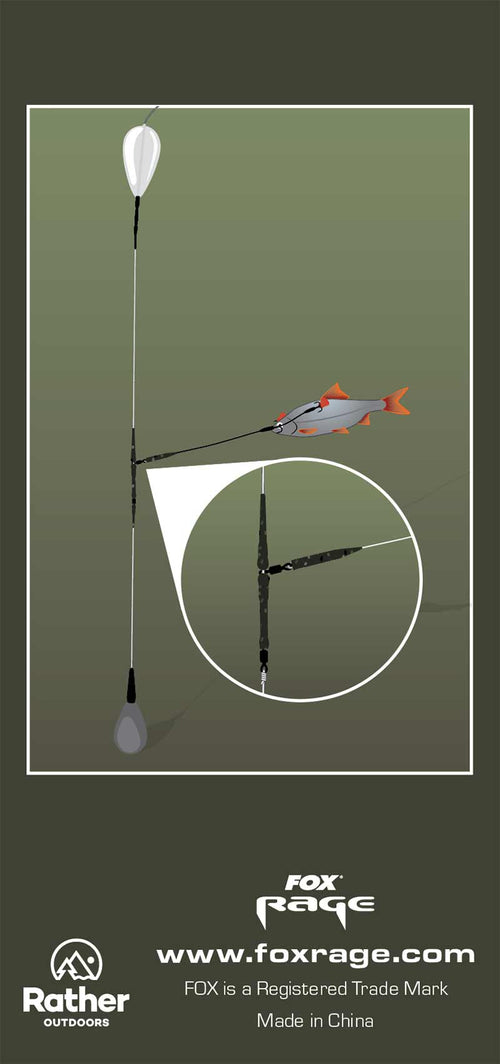 Fox Rage Predator Camo Rotary Uptrace Kit - Rotary Uptrace Kit - Anglers World
