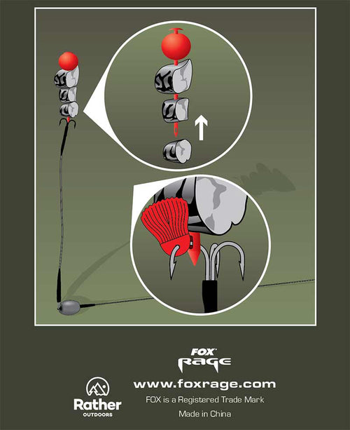 Fox Rage Predator Deadbait Kebab Kit - Pike Poppers - Anglers World