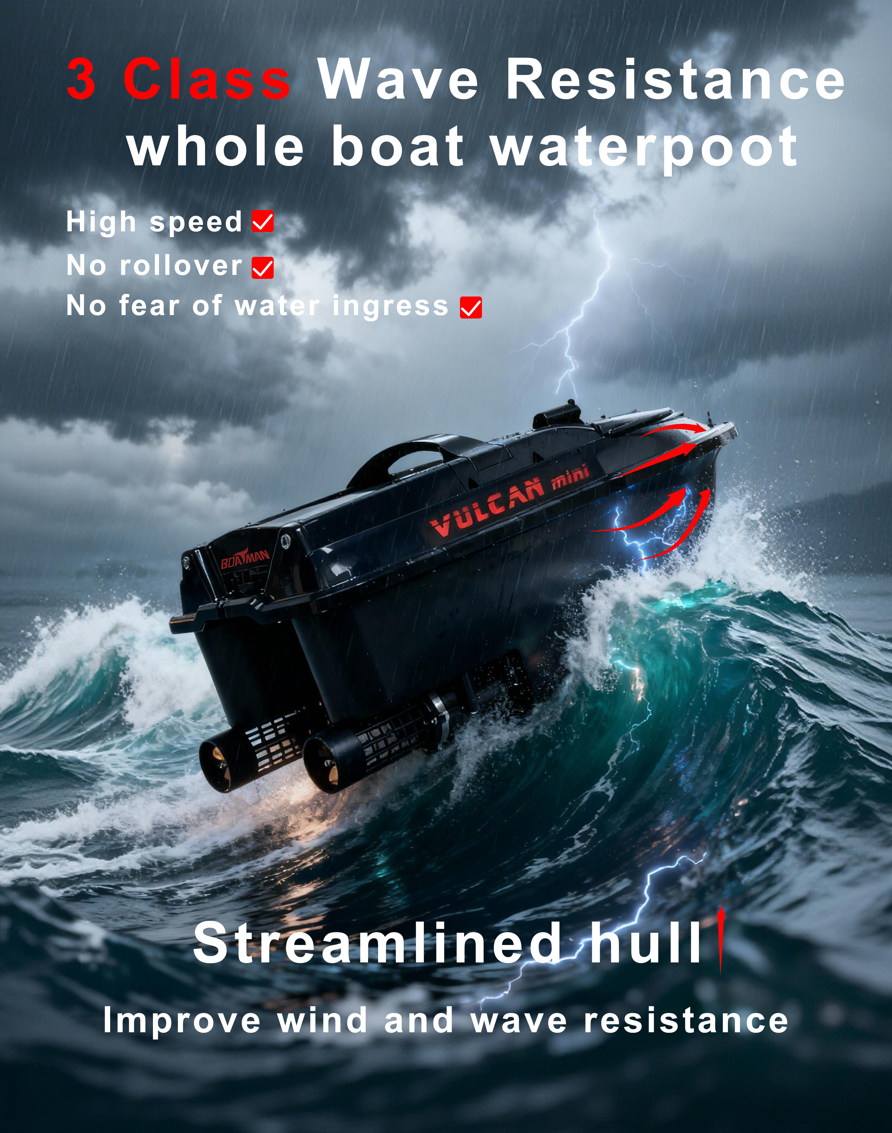 Boatman Vulcan Mini Pro Black - Bait Boats - Anglers World