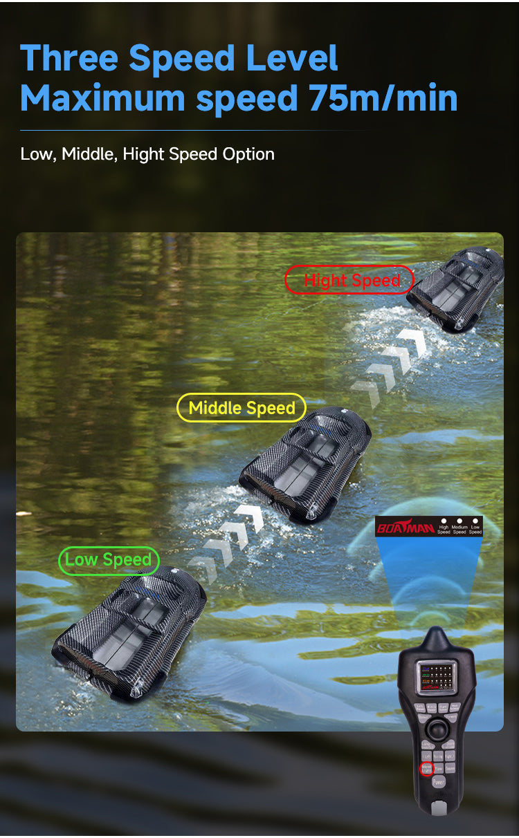 Boatman Vulcan V2 Sonar Black - Bait Boats - Anglers World