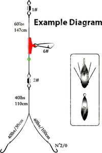 Shakespeare 2 Flowing Trace Rig - Sea Fishing Rigs