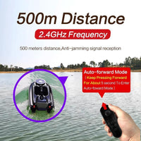 Boatman Actor MK4i Pro2 Camo 10AH Bait Boat CLEARANCE SALE