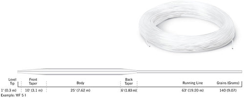 Cortland 333 Classic Intermediate Flyline