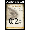 Scierra The Trout Leader