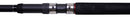 Shakespeare Ugly Stik GX2 Kayak Rods