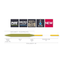 Airflo Forge Fly Fishing Lines