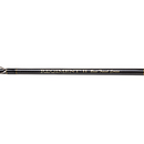 Penn Regiment II Travel Boat Rods