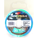 Scierra Nylon Tippet Material